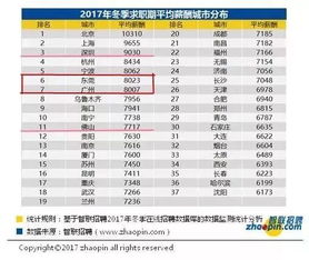 披露:2025新奥跟香港天天开好彩大全及2025年新奥与香港正版免费08-22-40-15-18-02 T:22,详尽解答、专家解析解释与落实​-警惕欺诈套路危害