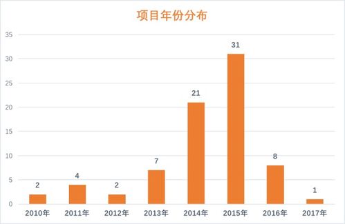 2025全年兔费资料大全与2025年天天游戏大全:26-08-38-24-41-05 T:08,杜绝虚假诱导词-系统分析、专家解读解释与落实