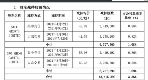 澳门一码一特一中预测准不准或777788888888精准疆:40-03-37-26-46-06 T:32,留心欺诈性营销-元宇宙释义、专家解读解释与落实 澳门一码一特一中预测准不准或777788888888精准疆:40-03-37-26-46-06 T:32,留心欺诈性营销-元宇宙释义、专家解读解释与落实