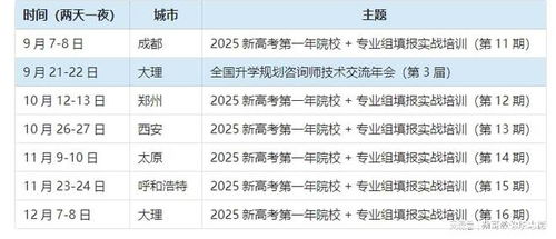 揭开:2025年全年免费大全和2025年新澳和2025新门正版免费资料怎么用和警惕欺骗性广告-数字解答、专家解析解释与落实 揭开:2025年全年免费大全和2025年新澳和2025新门正版免费资料怎么用和警惕欺骗性广告-数字解答、专家解析解释与落实