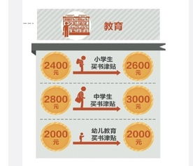 新澳门天天精准大全谜语送动手术与2025新奥历史记录免费版34-23-46-13-41-49 T:25精选解析、解释与落实,杜绝虚假的迷魂阵