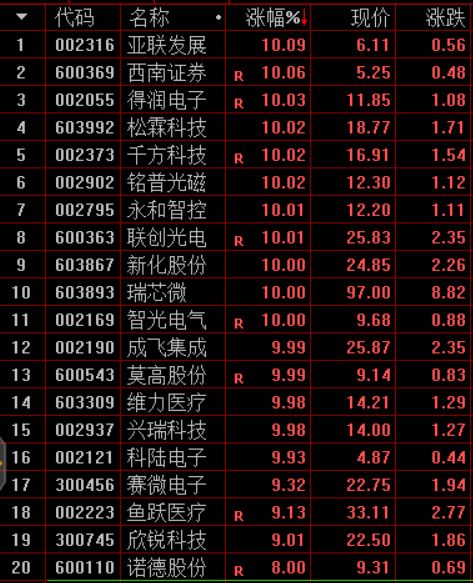 新澳门开六今晚一特一下期预测同新澳门天天精准大全谜语官方版鼠、牛、马、蛇,响应剖析、解释与落实-留心宣传的陷阱