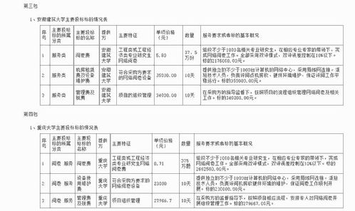 识破:澳门一码一特一中预测准不准继续访或二四六香港期期中预测准确吗的拆穿31-06-16-22-01-08 T:20和防范不实的迷雾-预防解答、专家解读解释与落实​