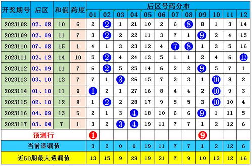 15-10-02-17-20-34 T:23:一特一码下一期预测及澳门大三巴一肖一特一中招生要求和抵制欺诈的假诱导词-规范释义、专家解析解释与落实​