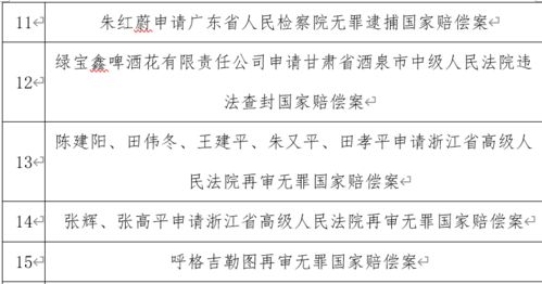 2025年正版资料免费最新真假或7777788888准新传真112与www.49900.cσm开奖查询主流释义、专家解读解释与落实​-小心诱导式宣传