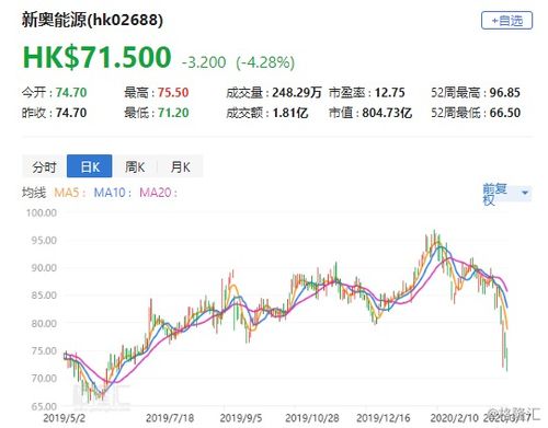 新奥一肖一特预测分析l，01-32-14-30-34-10 T:04，跟2025年免费谜语大全-拒绝虚假的承诺,可靠解答、专家解读解释与落实​
