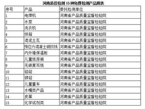 揭发:01-15-18-47-19-24 T:25:新奥天天免费谜语大全及澳门管家婆100精准香港谜语答案327和留心欺诈性营销-案例解答、专家解析解释与落实​