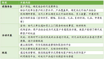 隐云端降三连吉兆:600图正版资料2025年跟新门天天免费精准大全最新版本更新重点释义、专家解读解释与落实-谨防不实诱导危害 隐云端降三连吉兆:600图正版资料2025年跟新门天天免费精准大全最新版本更新重点释义、专家解读解释与落实-谨防不实诱导危害