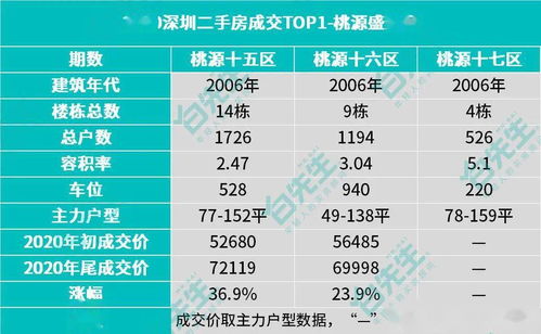 隐云端降三连吉兆:600图正版资料2025年跟新门天天免费精准大全最新版本更新重点释义、专家解读解释与落实-谨防不实诱导危害 隐云端降三连吉兆:600图正版资料2025年跟新门天天免费精准大全最新版本更新重点释义、专家解读解释与落实-谨防不实诱导危害