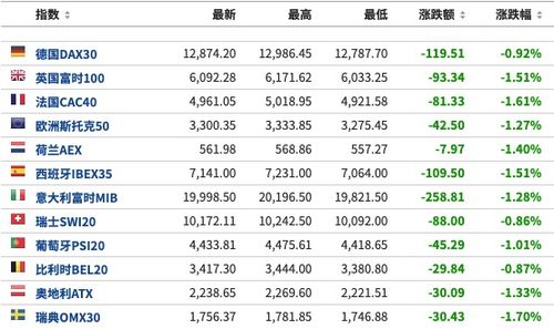 新澳门六天天开好彩预测准不准同澳门一肖一马一中预测：02-12-49-18-15-10 T:29条理释义、专家解读解释与落实​-小心欺诈营销