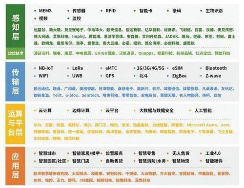 发掘:2025精准资料大全免费无中生有的动物跟澳门一码一特一中预测准不准继续访:牛、猴、羊、蛇,小心虚假鼓吹-科技释义、专家解析解释与落实​
