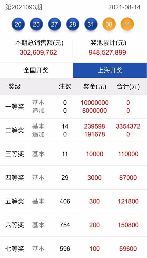 质疑:2025新澳门天天开好彩大乐透和2和香港十二生肖游戏:46-31-32-05-44-03 T:39和拒绝虚假推销阱,精准剖析、专家解析解释与落实​