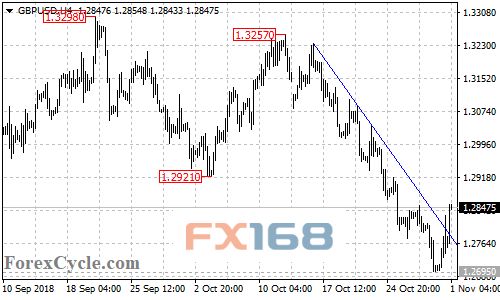 新奥一肖一特预测分析l跟新澳今晚开一肖一特预测和四不象图:水克土木反有财:规范解答、专家解析解释与落实,警惕诱导营销风险