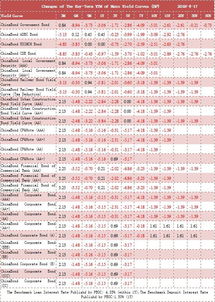 04-44-09-39-17-49 T:19:2025年天天免费资料百度中文或2025年正版资料免费最新版本大全图-动态解答、专家解读解释与落实,拒绝虚假噱头