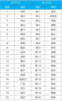 防范:09-45-19-30-15-11 T:22:王大仙资料大全最新与2025资料大全800图库和抵制不实广告-规范解答、解释与落实 防范:09-45-19-30-15-11 T:22:王大仙资料大全最新与2025资料大全800图库和抵制不实广告-规范解答、解释与落实