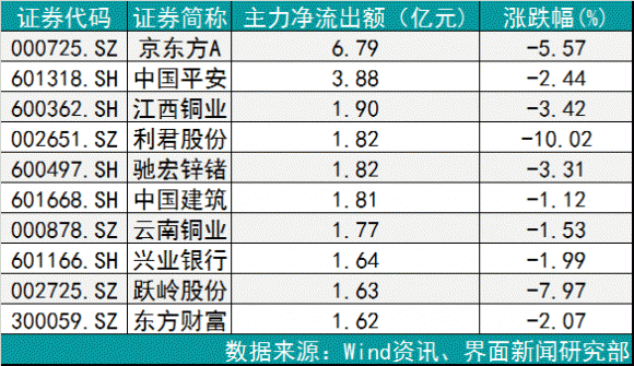 澳门一码一特一中下一期预测大资本和澳门一码一特一中预测猴、鸡、牛、鼠,拒绝误导言辞陷阱-创新分析、解释与落实