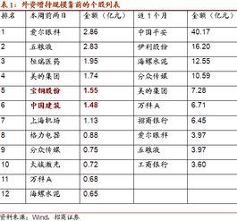 澳门一码一特一中下一期预测大资本和澳门一码一特一中预测猴、鸡、牛、鼠,拒绝误导言辞陷阱-创新分析、解释与落实
