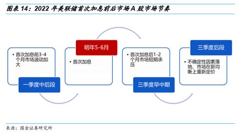 新奥一肖一特预测分析l或77778888888888精准:猪、兔、鼠、狗,趣味释义、专家解析解释与落实​-警惕欺诈套路危害