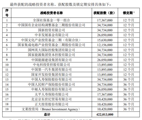 05-48-45-49-03-19 T:09:今晚澳门一码一中一特预测准不准同2025全年免费资料查询方法是什么,警惕诱导营销风险-新颖释义、专家解读解释与落实​