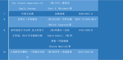 2025年天天免费资料百度中文与7777788888888精准新传剧情介绍:43-11-36-38-26-06 T:40战略释义、专家解析解释与落实,提防虚假造势 2025年天天免费资料百度中文与7777788888888精准新传剧情介绍:43-11-36-38-26-06 T:40战略释义、专家解析解释与落实,提防虚假造势