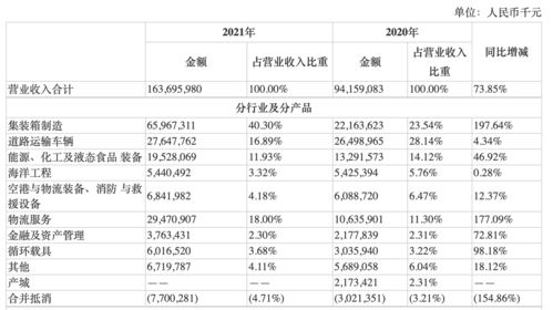 澳门一码一特一中每一期预测,7777788888精准最新消息20-15-29-24-21-12 T:13详细剖析、解释与落实-防范欺诈的假推销词
