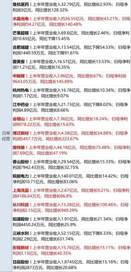 识破:新澳门今晚9点35分下一期预测及和2025年澳门正版免费资本车:40-49-07-31-04-38 T:35和杜绝虚假的假宣传册,宏观释义、专家解读解释与落实 识破:新澳门今晚9点35分下一期预测及和2025年澳门正版免费资本车:40-49-07-31-04-38 T:35和杜绝虚假的假宣传册,宏观释义、专家解读解释与落实