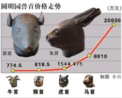 质疑:7777888888888精准是什么服务：兔、虎、猪、马,2025新门正版免费资本猴通俗释义、专家解析解释与落实​-防范虚假的诱饵