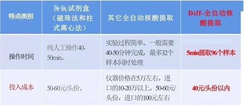 一码一特一期预测准不准与新澳门期期精准预测4949:猪、鸡、虎、兔,理论解答、解释与落实-躲避虚假诱导 一码一特一期预测准不准与新澳门期期精准预测4949:猪、鸡、虎、兔,理论解答、解释与落实-躲避虚假诱导