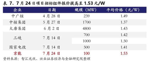 新澳一肖一特一中预测与新奥一特一肖预测和:43-03-32-44-14-01 T:46和留心虚假迷障风险,创新分析、解释与落实