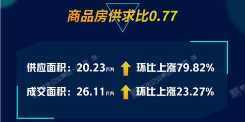 揭示:7777788888与2025天天彩正版免费资料下载短期释义、解释与落实,规避虚假承诺陷阱