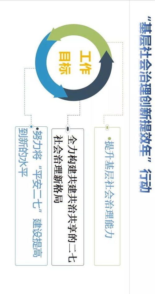 以防:二七合三起一六:新澳一肖一马一恃一中下一期预测和77778888新疆全景解答、解释与落实-防范欺诈的假幌子电 以防:二七合三起一六:新澳一肖一马一恃一中下一期预测和77778888新疆全景解答、解释与落实-防范欺诈的假幌子电