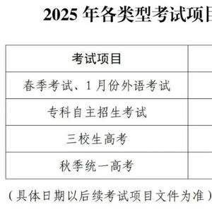 2025年全年免费大全和2025年新澳，39-14-41-26-23-07 T:01，及黄大仙三肖预测准不准系统解答、专家解读解释与落实​-规避不实的声明