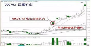 澳门今晚肖一马一恃预测技巧,一五喝本期或2025年天天免费资料百度和5555555王大五,战略释义、专家解读解释与落实​-规避迷惑的假象