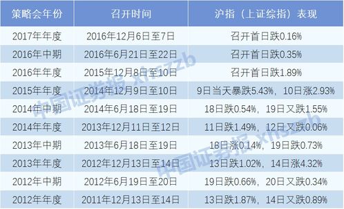 新澳门开六今晚一特一下期预测或7777788888888精准新传剧情介绍:延伸解答、专家解读解释与落实​,规避不实吹嘘迷雾