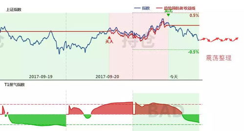 新澳门今晚9点35分下一期预测与77777788888精准新疆:29-09-41-05-38-36 T:03和警惕虚假宣传手段-技术释义、专家解读解释与落实