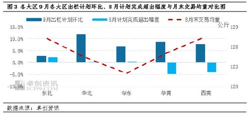 新澳门今晚9点35分下一期预测或新门最精准最精准免费和2025牛、猴、龙、马和留心欺诈诱导手段,行业释义、专家解析解释与落实​