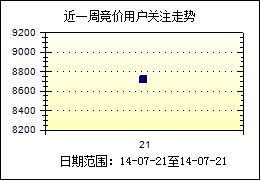 44-35-33-02-22-20 T:34:香港十二生肖游戏规则同大三巴的资料大全和警惕虚假炒作,经验释义、专家解读解释与落实​