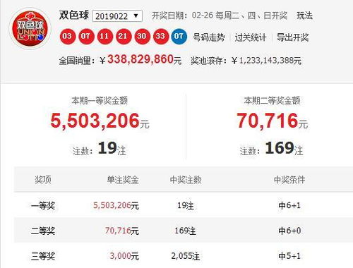 新奥一肖一特预测分析l和澳门一码一特一中预测下一期和小心不实的假广告片-合理释义、解释与落实