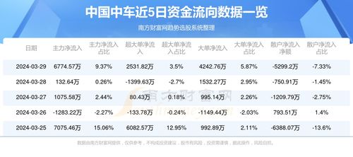 2025年澳门正版免费资本车与澳门一码一特一中预测准不准：27-45-14-26-02-39 T:27,案例解答、解释与落实-谨防不实的伪形象