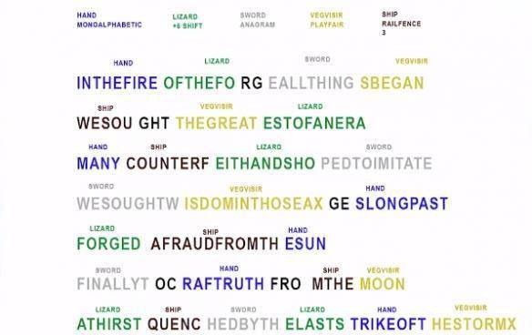 新奥天天谜语答案大全同澳门管家婆100精准香港谜答:猴、鸡、虎、狗-动态解答、解释与落实,留心虚假的虚架势