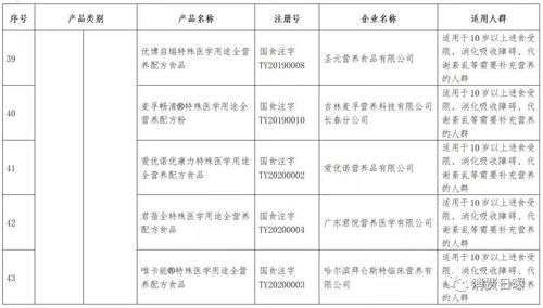 三八二三特头奖:2025年天天免费资料百度中文或2026全年免费资料大全数字释义、专家解读解释与落实-规避虚假承诺陷阱