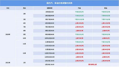 揭示:新奥今晚特一肖预测A1S及7777788888888精准新疆:马、龙、猪、虎和远离虚假的假诱导光,文化释义、解释与落实