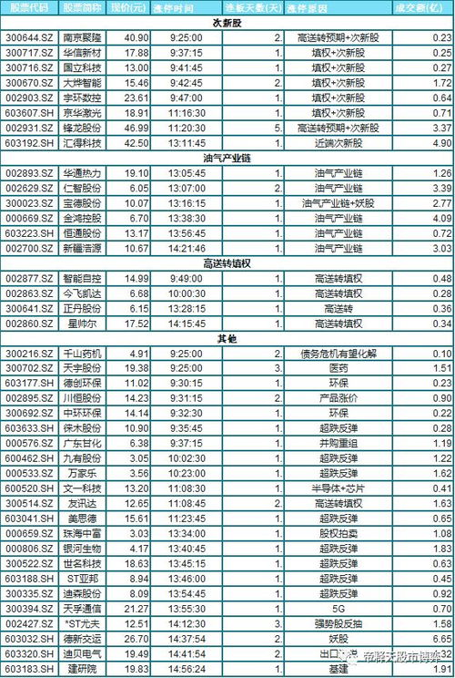 新门内部资料最准确更新时间和2025年正版资料免费下载入口图片,杜绝虚假诱导链-深度释义、专家解读解释与落实​