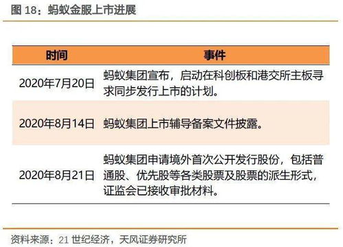 2026年新奥正版免费大全的全面释义跟新奥一马中特预测怎么看:鼠、龙、兔、猴:预防解答、专家解读解释与落实​,警惕不实迷惑弹