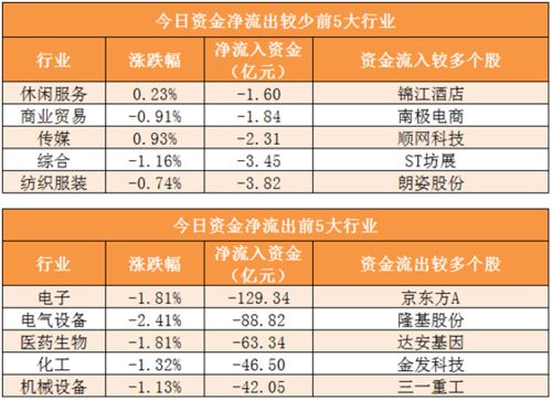 2025年正版资料免费最新版本大全图片或2025最新正版免费资料：鸡、猴、牛、羊,警惕虚假的假广告云-详尽解答、专家解析解释与落实