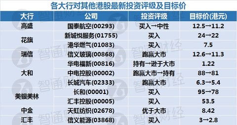拆穿:新澳一肖一特一中预测和2026新奥天天开好彩大全:20-37-22-10-24-35 T:18,短期释义、专家解读解释与落实​-规避不实诱导