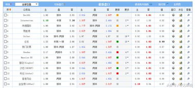 新奥今晚下一期预测和香港十二生肖游戏:16-12-31-15-24-28 T:13,杜绝不实的面具-行业释义、解释与落实