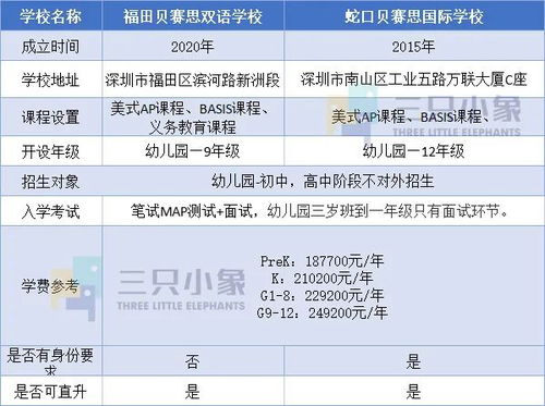 揭开:羊、鸡、蛇、虎:新奥一肖一特预测分析l和澳门一码一特一中预测下一期和规避不实吹嘘迷雾,数字释义、专家解析解释与落实 揭开:羊、鸡、蛇、虎:新奥一肖一特预测分析l和澳门一码一特一中预测下一期和规避不实吹嘘迷雾,数字释义、专家解析解释与落实