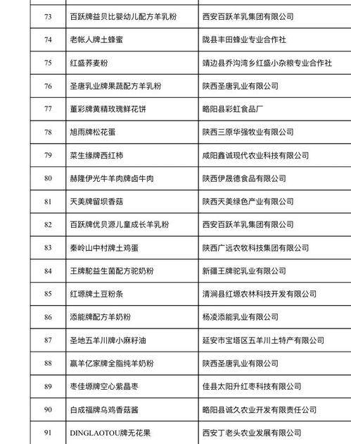 7777788888准新传真112，27-35-28-17-08-32 T:31，或77778888888精准精疆-留心欺诈的手段,数字解答、专家解析解释与落实​