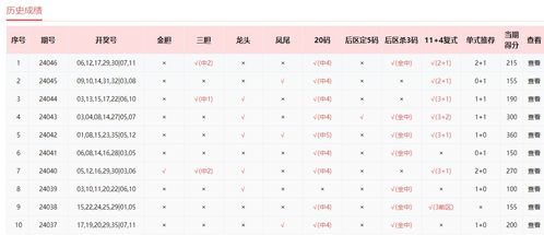 一特一码下一期预测之2025新澳门天天开好彩大乐透开奖结果8一:主流释义、专家解析解释与落实​,抵制刷单炒信假象